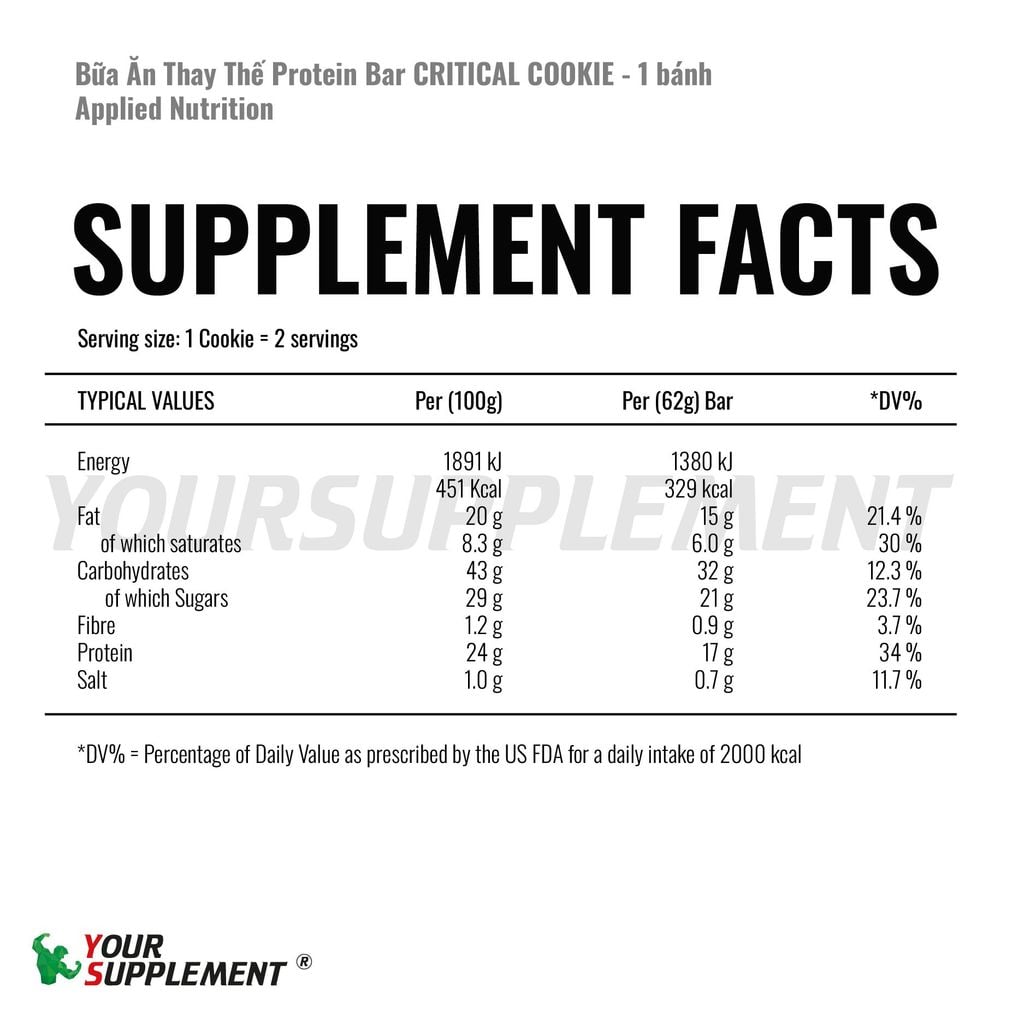 [SIÊU SALE 12.12] Protein Bar CRITICAL COOKIE Applied Nutrition