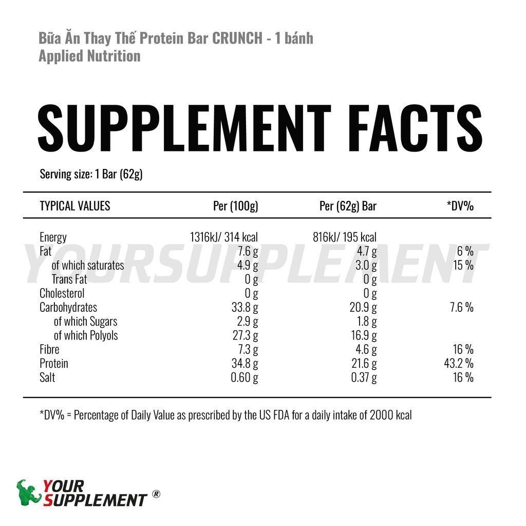 Bữa Ăn Thay Thế Protein Bar CRUNCH Applied Nutrition - 1 bánh