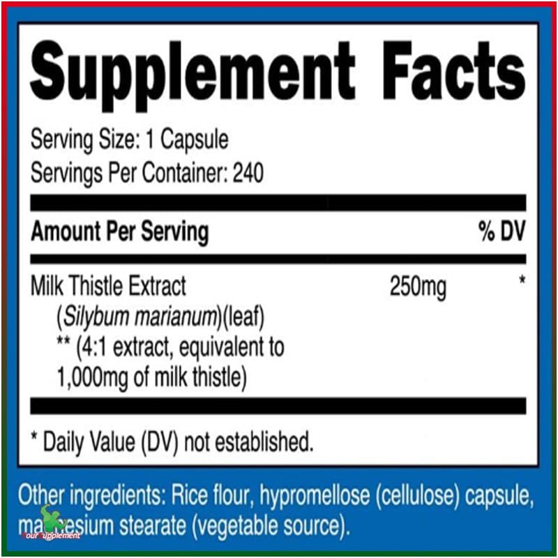 Nutricost Milk Thistle Capsules