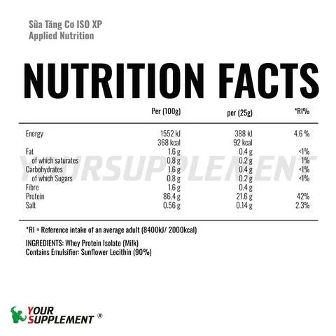 Sữa Tăng Cơ ISO XP Applied Nutrition 1KG (40 servings)
