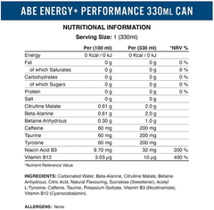 [SIÊU SALE 12.12] ABE Applied Nutrition - dạng lon (1 serving)