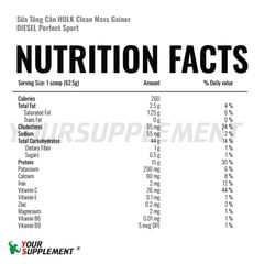 Sữa Tăng Cân HULK Clean Mass Gainer PERFECT Sports - 4,5KG (18 servings)