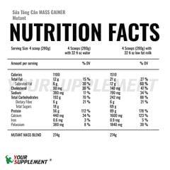 Sữa Tăng Cân MASS GAINER Mutant - 6.8KG (49 servings)