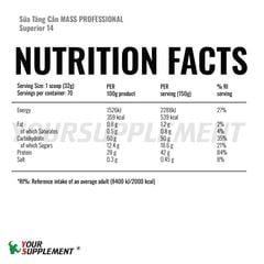 Sữa Tăng Cân MASS PROFESSIONAL Superior 14 - 1KG (6 servings)