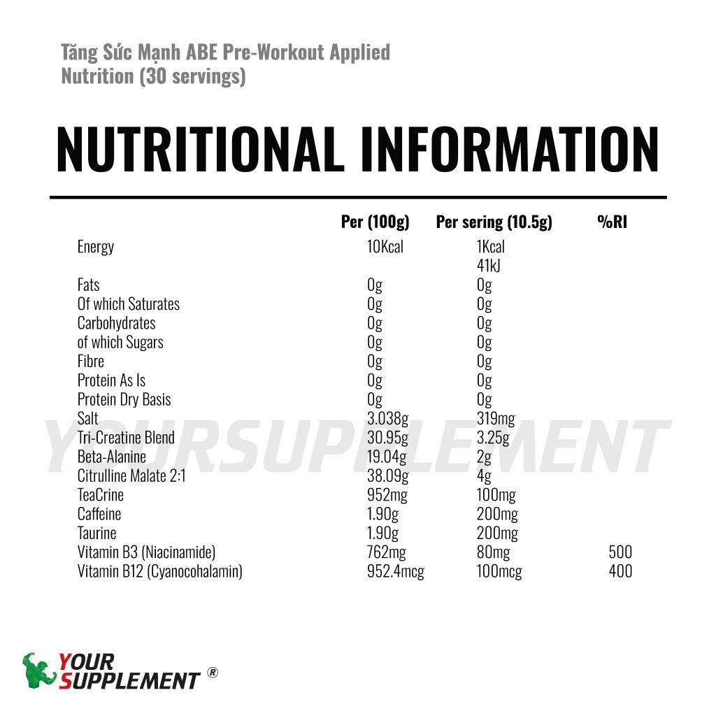 Tăng Sức Mạnh ABE Pre-Workout Applied Nutrition (30 servings)