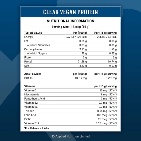 CLEAR VEGAN Applied Nutrition 25gr (1 serving) - 6 gói