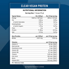 [DEAL XẢ KHO] CLEAR VEGAN Applied Nutrition 25gr (1 serving) - 1 gói