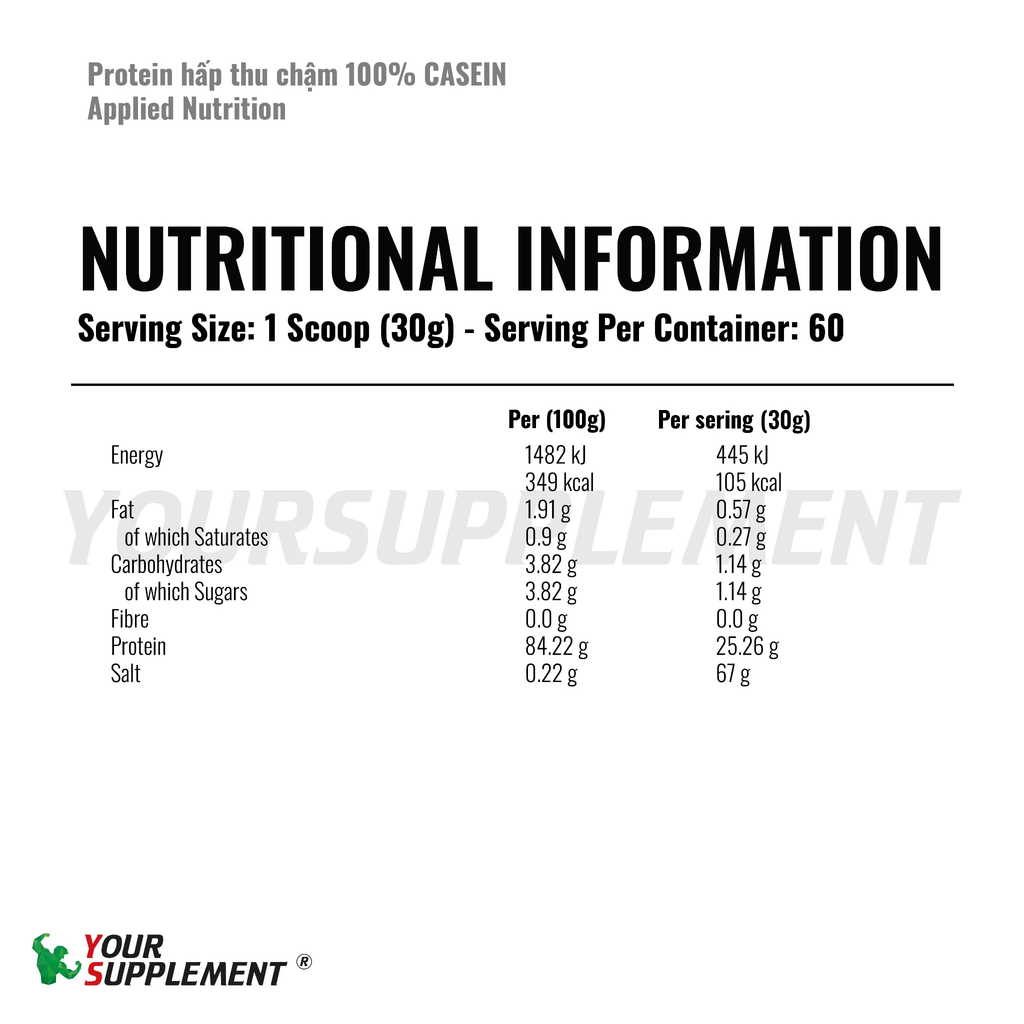 Sữa Tăng Cơ Hấp Thu Chậm CASEIN Applied Nutrition - 1,8KG (60 servings)