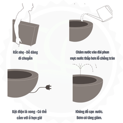 Đài phun composite - thác nước phong thủy luân GUAPI (Màu đá Naturelite)