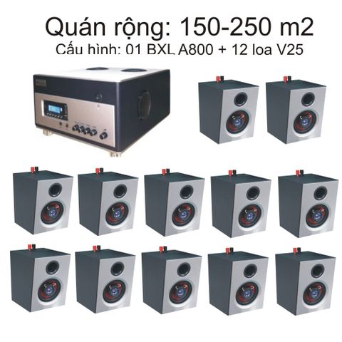 Gold4Cafe (Từ 150 - 250m2)