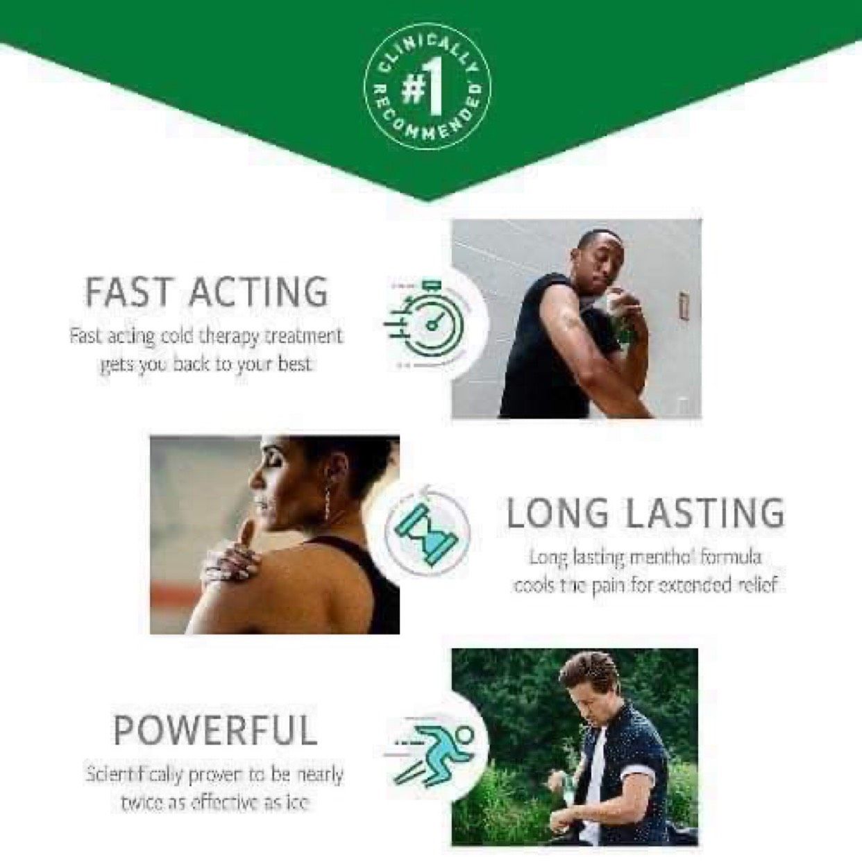 Lăn lạnh xoa bóp giảm đau nhức Biofreeze Cool The Pain