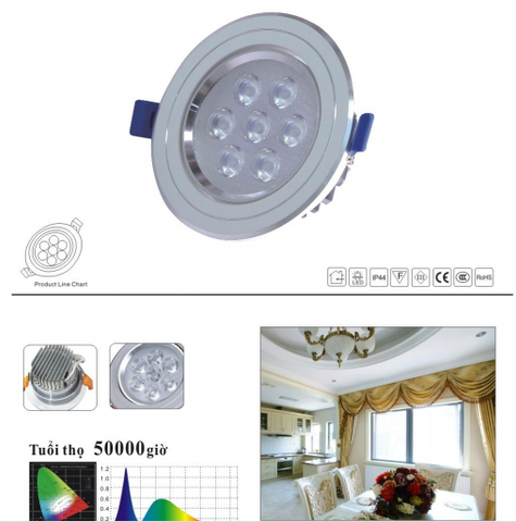 Đèn Led âm trần 7W KY-25