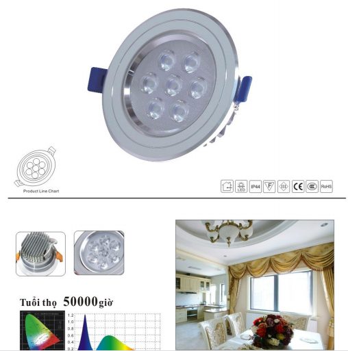 Đèn Led âm trần 3W KY-25