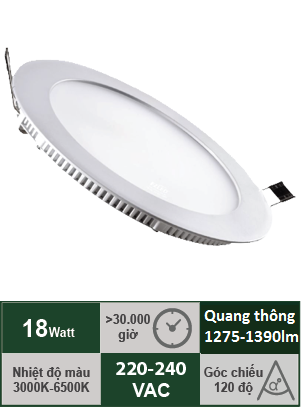 Đèn Led Panel âm trần tròn 18W Vinaled PL-AS18/PL-AW18