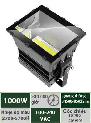 Đèn Led Pha 1000W Vinaled FL-CB1000