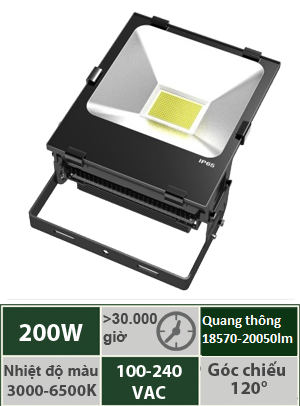 Đèn Led Pha 200W Vinaled FL-BB200