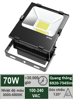 Đèn Led Pha 70W Vinaled FL-BB70