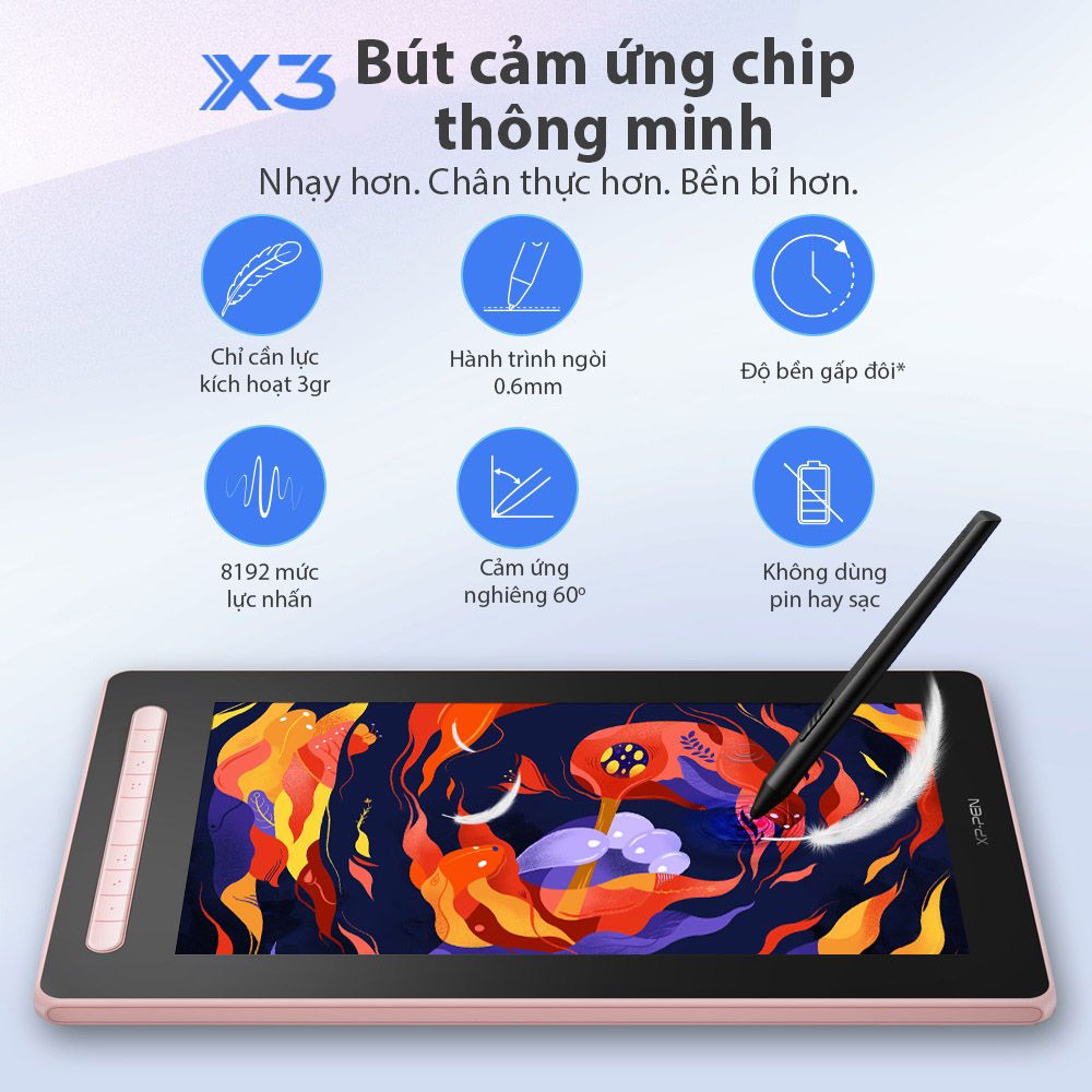 Cách lấy bút vẽ trong Word để soạn thảo nhanh hơn với màn hình cảm ứng   Trang thông tin điện tử Công Nghệ  Trangcongnghecomvn
