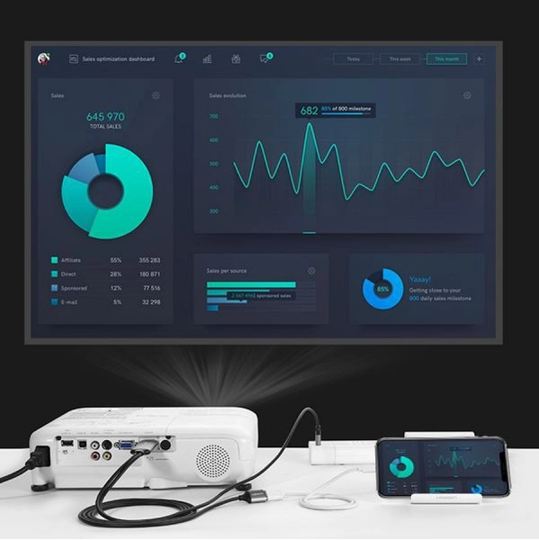 Dây Cáp Đa Năng - Ugreen 50291 USB to HDMI - Kết Nối Điện Thoại Ra Màn Hình - Tivi - Máy Chiếu