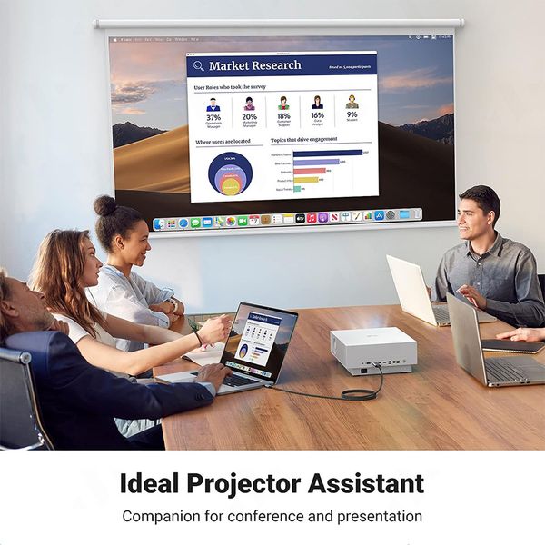 Dây Chuyển Đổi Ugreen Có Chipset USB Type-C sang HDMI - 2M (50571)