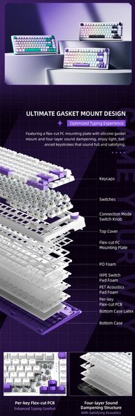 Bàn Phím Không Dây - Machenike K600T-B82 | 3 Modes | LED RGB| Hot-Swap