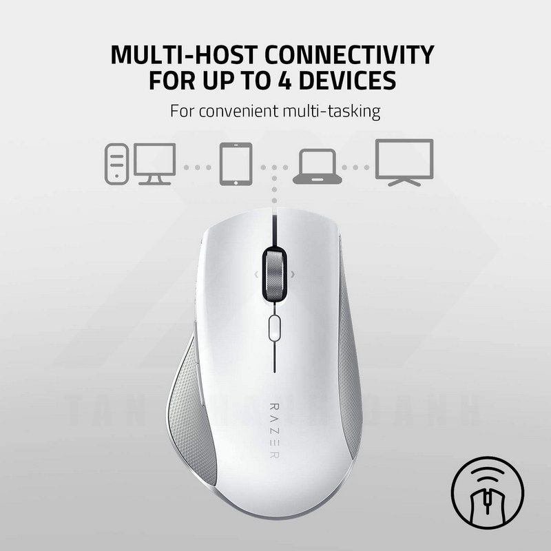 Chuột Razer Pro Click Humanscale - Thế Giới Gear PC, Gaming Gear, Phụ ...