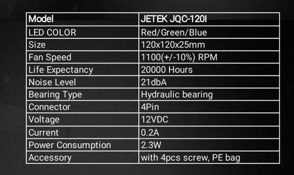 Fan Led RGB Jetek JQC-120 I RGB | 12cm