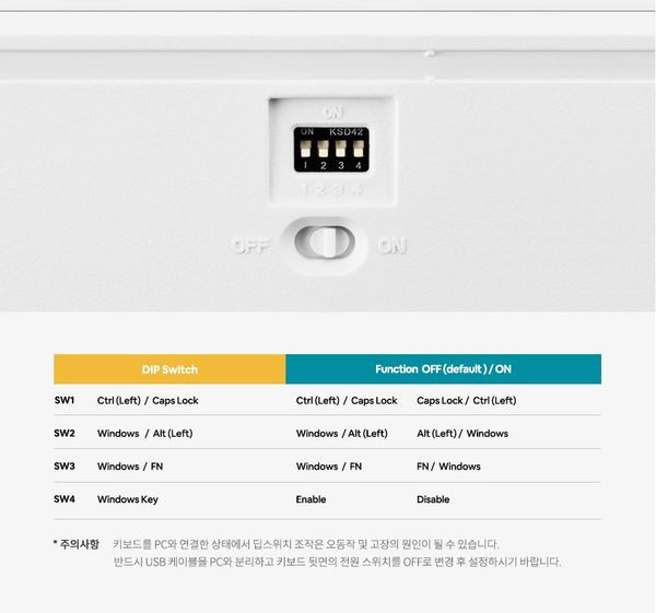 Bàn Phím Cơ Không Dây - Leopold FC750RBT PD Milk Turquoise / BT5.1 / USB-C