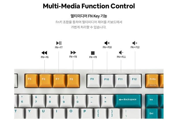 Bàn Phím Cơ Không Dây - Leopold FC900RBT PD Milk Turquoise / BT5.1 / USB-C