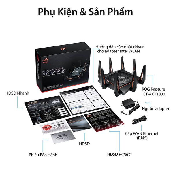 Router – Bộ Định Tuyến ASUS GT-AX11000 Chuẩn AX11000 - Wifi 6