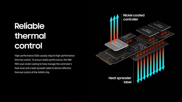 SSD SamSung 980 PRO 500GB M.2 NVMe -  PCIe Gen 4 x4