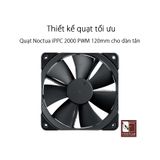 Tản Nhiệt Nước AIO - ASUS ROG RYUJIN II 240