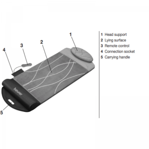 Thảm massage Beurer MG280
