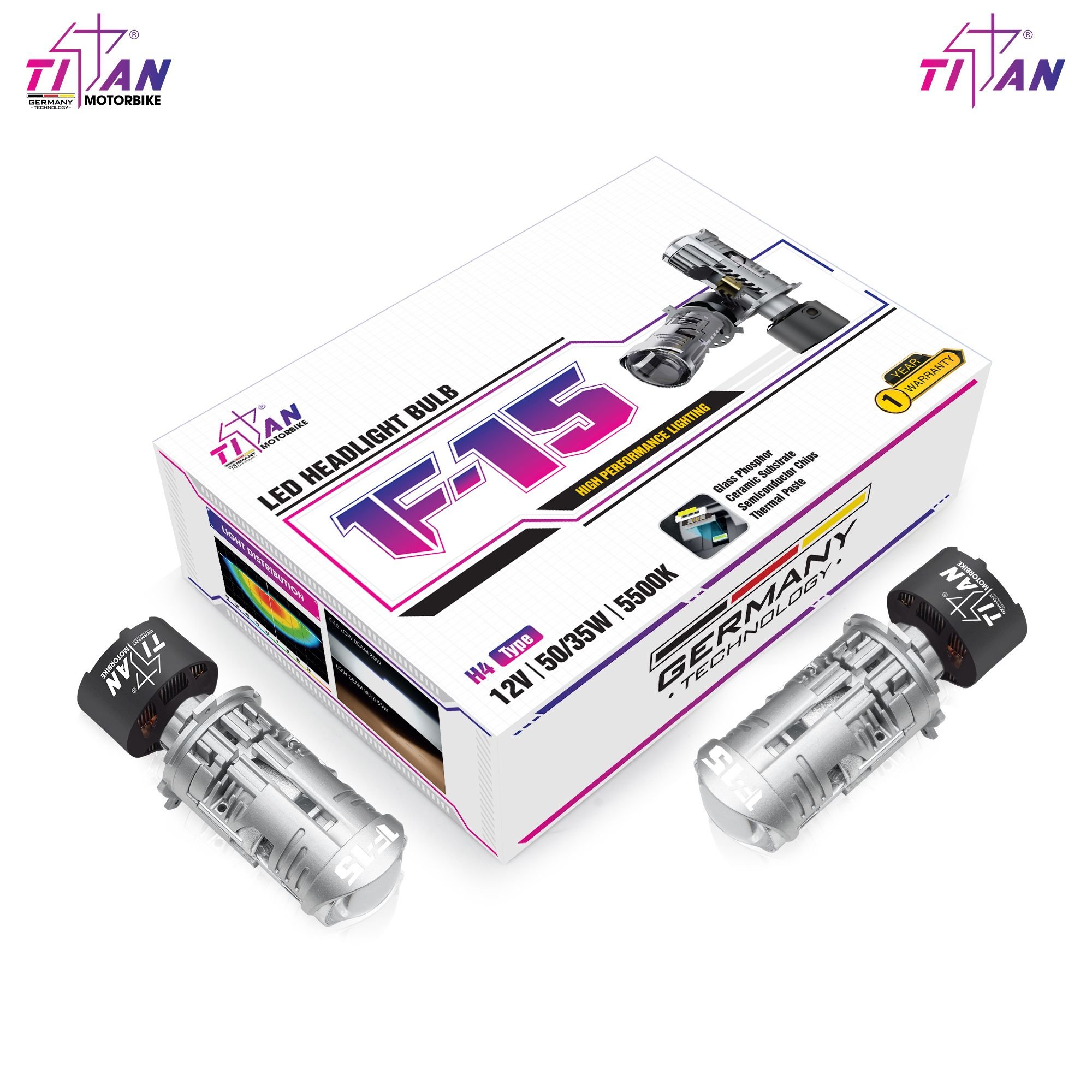 BI LED MINI TITAN MOTO F15 - H4