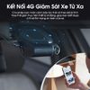 CAMERA HÀNH TRÌNH XE HƠI 70MAI A510