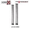 FORK KIT PROFENDER XMAX 300 - MADE IN THAILAND