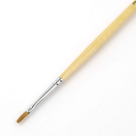 Cọ lông Chồn SONNET đầu dẹt - NEVSKAYA PALITRA SONNET Kolinsky Sable Flat Brush (Long Handle)