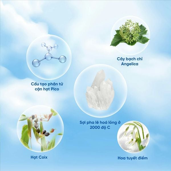 Kem chống nắng nâng tông vật lý phổ rộng iDr.Skin Tropical Sunblock SPF60 PA++++