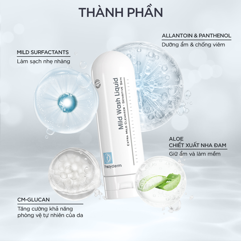 Sữa rửa mặt dịu nhẹ Frezyderm Mild Wash Liquid không chứa xà phòng, hương liệu