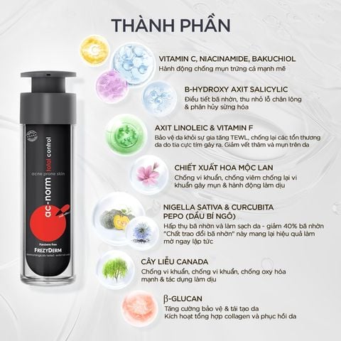 Kem kiểm soát & ngăn ngừa mụn Frezyderm Ac-Norm Total Control Cream