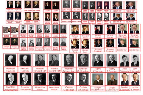Montessori American Presidents 3to6