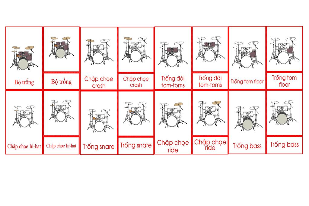Drum Set Nomenclature Cards Giáo cụ Montessori MVA ISO 9002 và