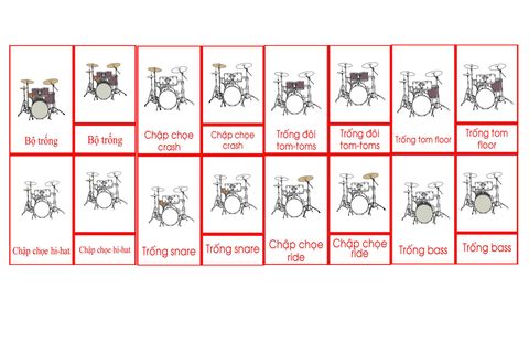 Drum Set Nomenclature Cards