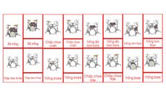 Drum Set Nomenclature Cards