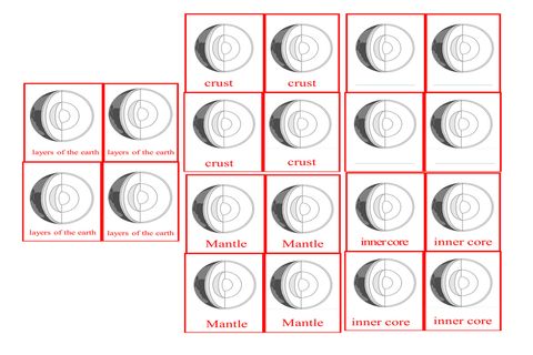 Layers of the Earth Little Booklet
