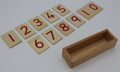 Printed Numerals with box for number rods