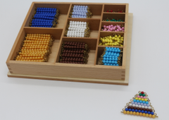 Multiplication Bead Bar Layout Box (55sets of each color beads chains)