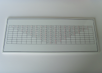 Subtraction Equations and Differences Board