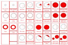 The Study of a Circle 3-Part Cards