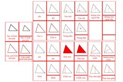 The Study of a Triangle Cards